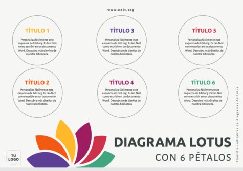Edita un Diagrama de Loto