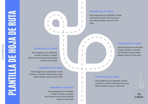 Edita una plantilla Roadmap
