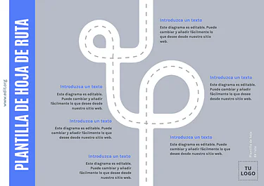 Edita una plantilla Roadmap