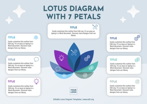 Edit a Lotus Diagram flower