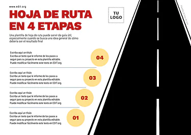 Edita una plantilla Roadmap