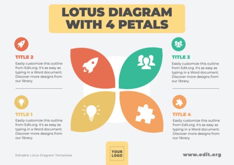 Edit a Lotus Diagram flower