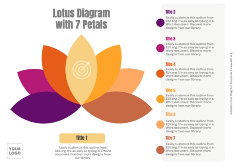 Edit a Lotus Diagram flower