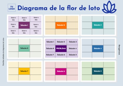 Edita un Diagrama de Loto