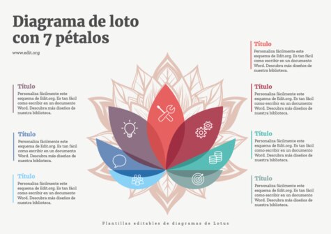 Edita un Diagrama de Loto
