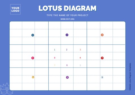 Edit a Lotus Diagram flower