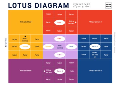 Edit a Lotus Diagram flower