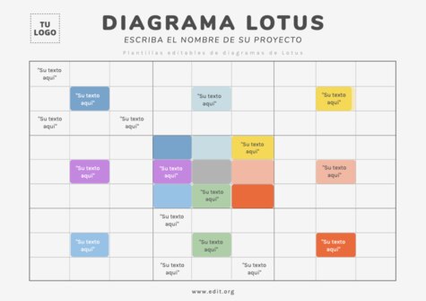 Edita un Diagrama de Loto