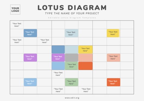 Edit a Lotus Diagram flower