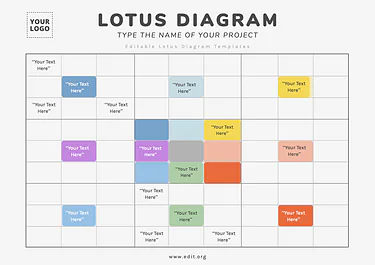Edit a Lotus Diagram flower