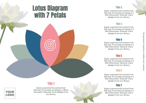 Edit a Lotus Diagram flower