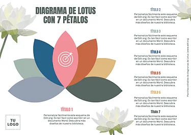 Edita un Diagrama de Loto