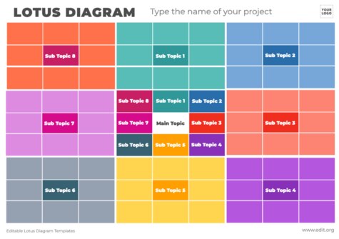 Edit a Lotus Diagram flower