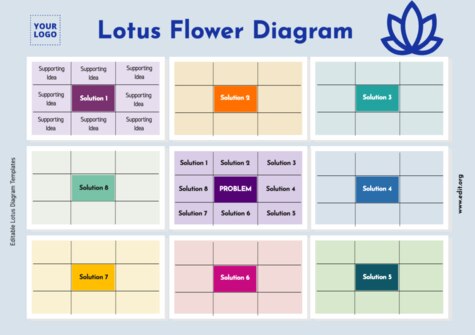 Edit a Lotus Diagram flower