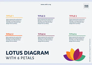 Edit a Lotus Diagram flower