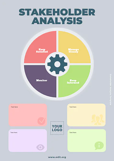 Edit a Stakeholder Map