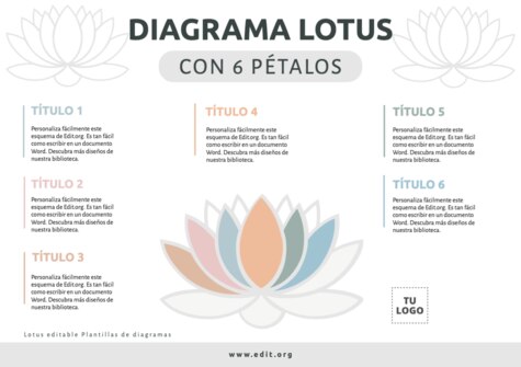 Edita un Diagrama de Loto