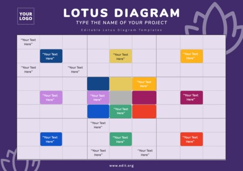 Edit a Lotus Diagram flower