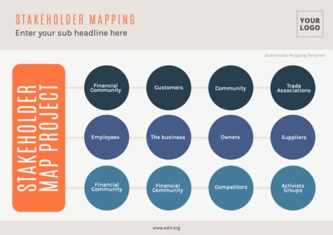 Edit a Stakeholder Map