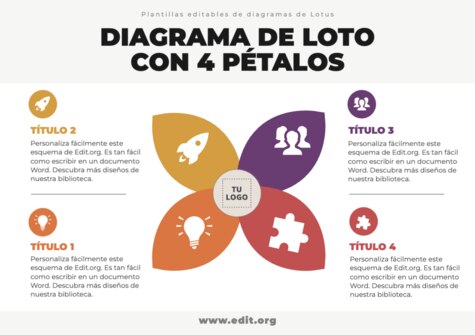 Edita un Diagrama de Loto