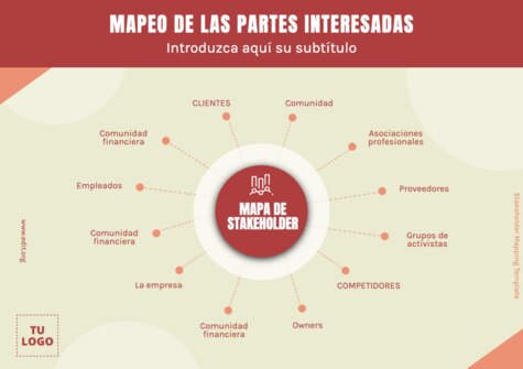 Edita un Mapa de Stakeholders