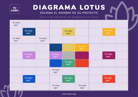 Edita un Diagrama de Loto