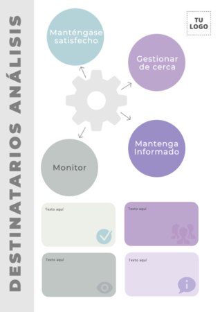 Edita un Mapa de Stakeholders