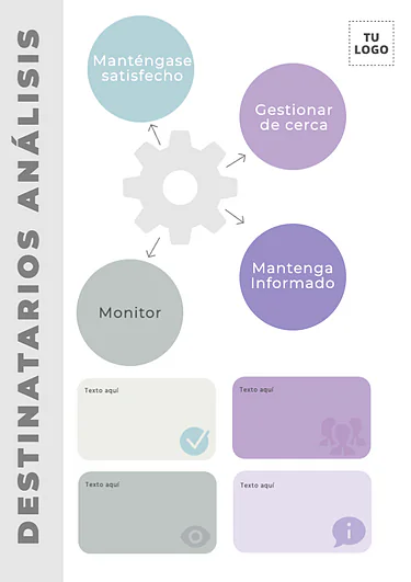 Edita un Mapa de Stakeholders