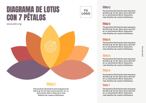 Edita un Diagrama de Loto