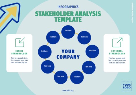 Edit a Stakeholder Map