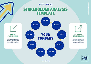 Edit a Stakeholder Map