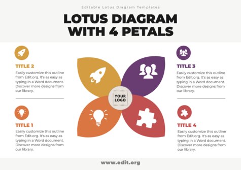 Edit a Lotus Diagram flower