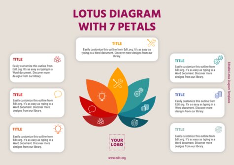 Edit a Lotus Diagram flower