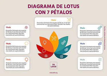 Edita un Diagrama de Loto