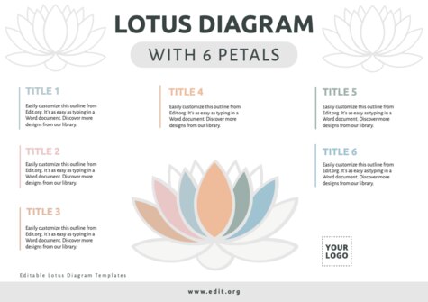 Edit a Lotus Diagram flower