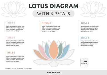 Edit a Lotus Diagram flower