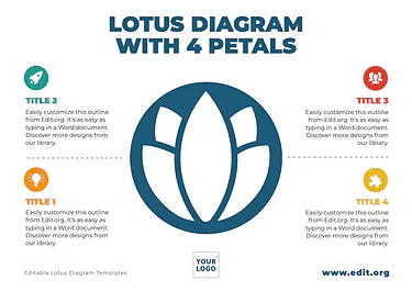 Edit a Lotus Diagram flower