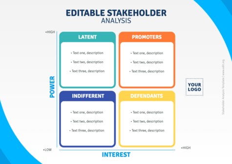 Edit a Stakeholder Map