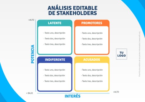 Edita un Mapa de Stakeholders