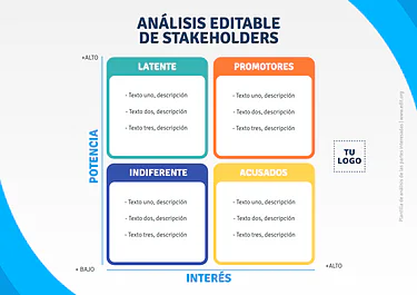 Edita un Mapa de Stakeholders