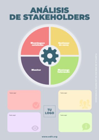 Edita un Mapa de Stakeholders