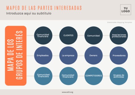 Edita un Mapa de Stakeholders