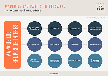 Edita un Mapa de Stakeholders