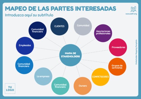 Edita un Mapa de Stakeholders