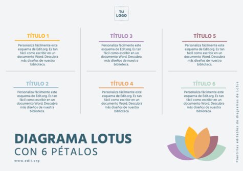 Edita un Diagrama de Loto