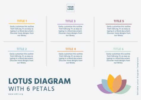 Edit a Lotus Diagram flower
