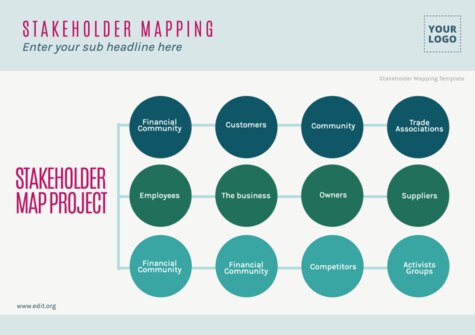 Edit a Stakeholder Map