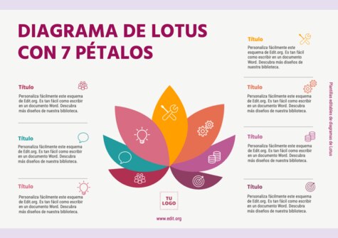 Edita un Diagrama de Loto