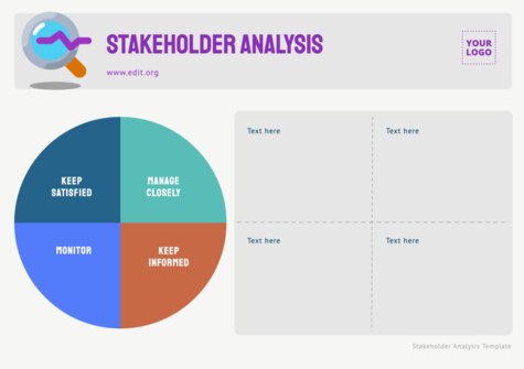 Edit a Stakeholder Map