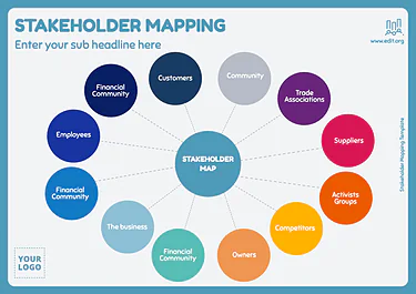 Edit a Stakeholder Map
